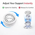 FEELCURE™ Adjustable Knee Brace